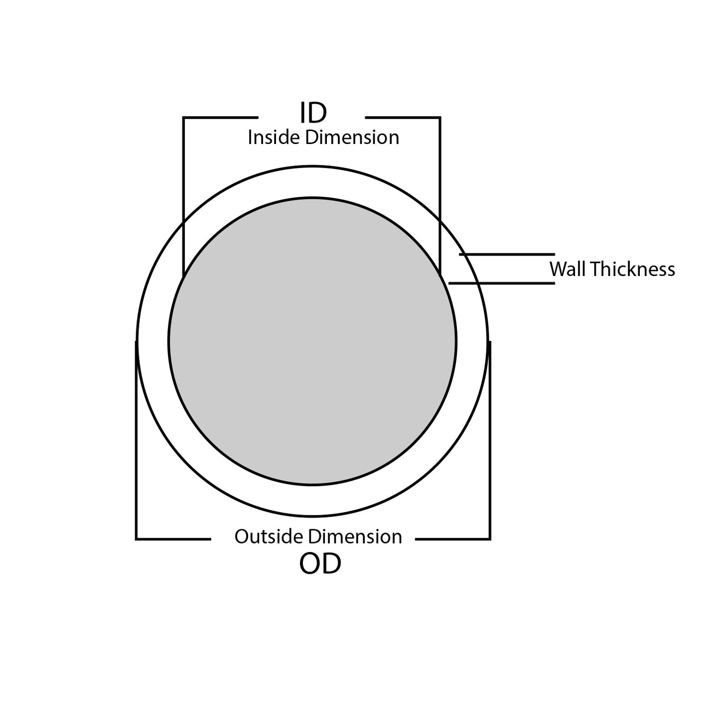 Stainless Steel SCH40 Pipe size 1-1/2" x 1.90 x .145 wall