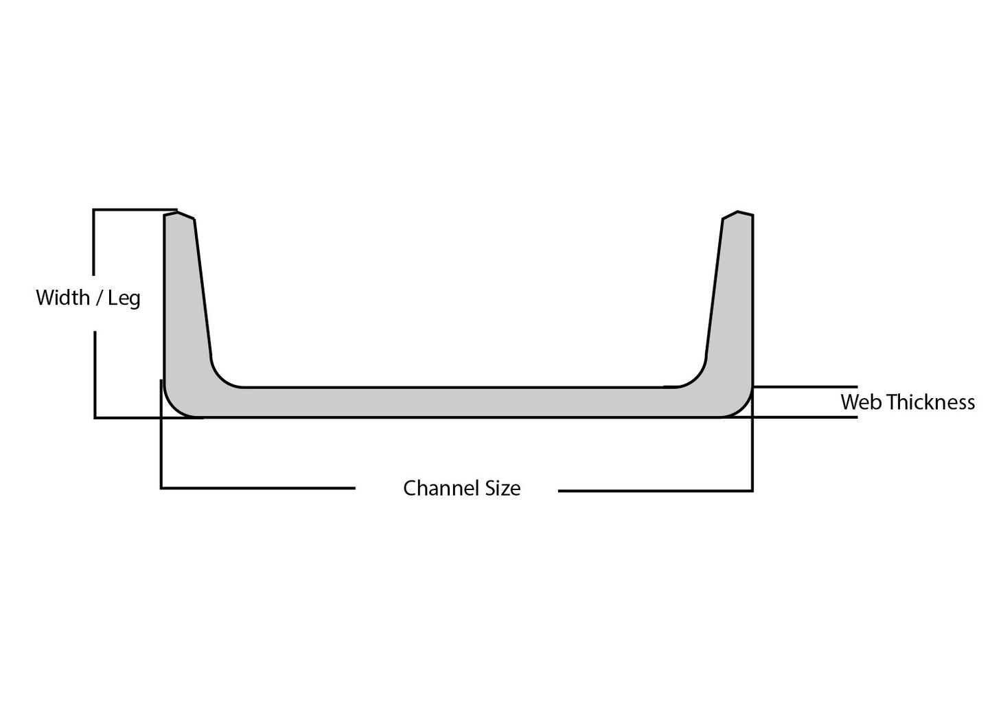 Hot-Roll Bar Channel Width 1-1/2" x Leg 9/16" x 3/16" Thickness
